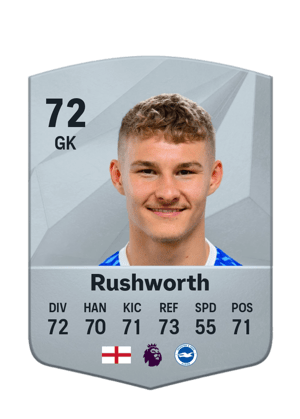 Carl Rushworth