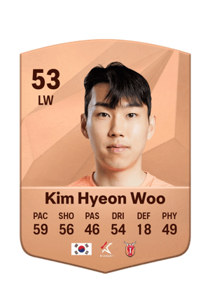 Kim Hyeon Woo