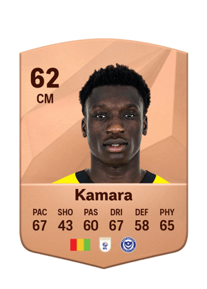Abdoulaye Kamara