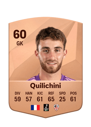 Ghjuvanni Quilichini