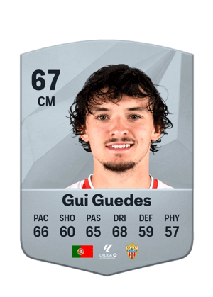 Gui Guedes