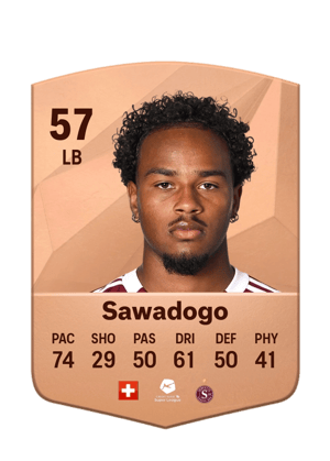 Malik Sawadogo