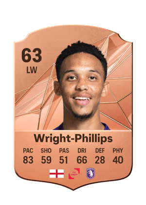 D'Margio Wright-Phillips