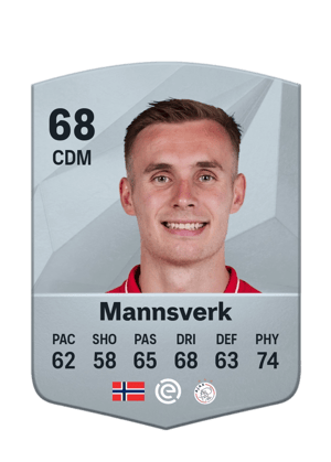 Sivert Heggheim Mannsverk