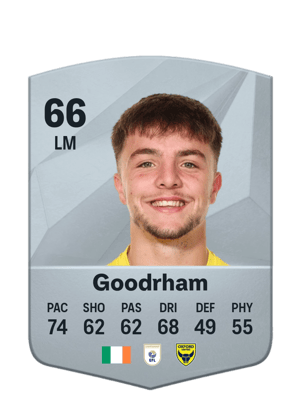 Tyler Goodrham