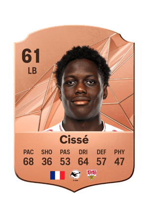 Moussa Cissé