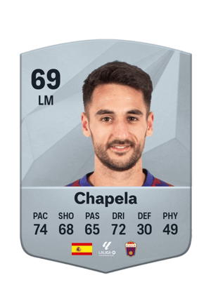 Chapela