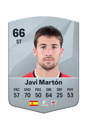 Javi Martón