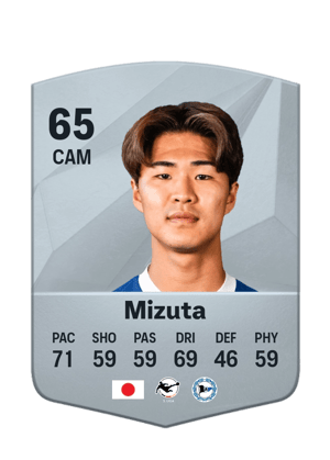 Kaito Mizuta