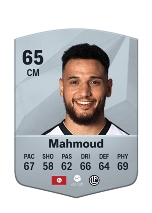 Mohamed Belhadj Mahmoud