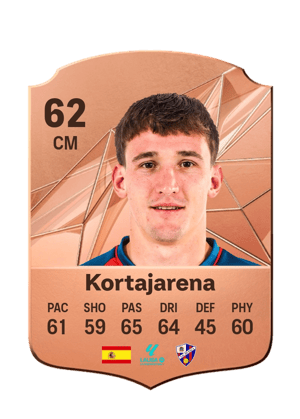 Kortajarena