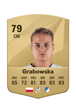 Dominika Grabowska