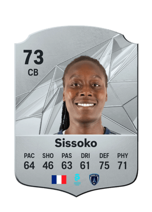 Teninsoun Sissoko