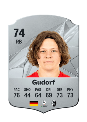 Alicia-Sophie Gudorf