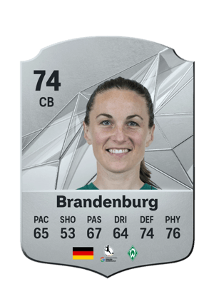 Michaela Brandenburg