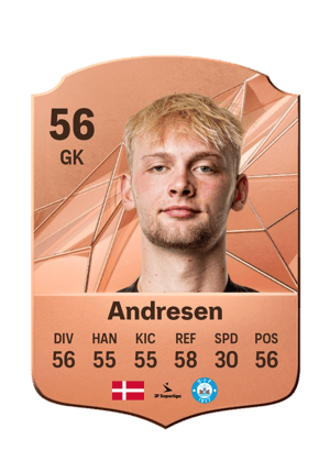 Aske Andresen