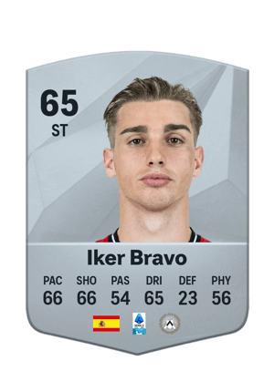 Iker Bravo