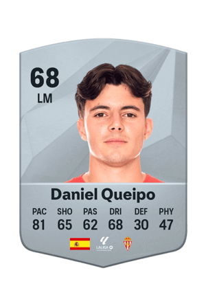 Daniel Queipo