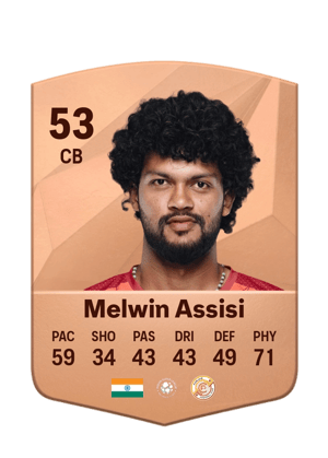 Melroy Melwin Assisi