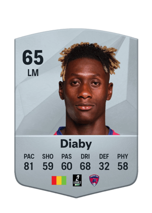 Yadaly Diaby