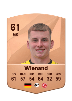 Felix Wienand