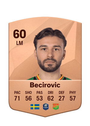Edvin Becirovic