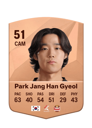Park Jang Han Gyeol