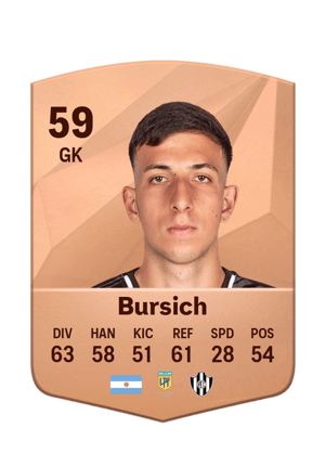 Lautaro Bursich