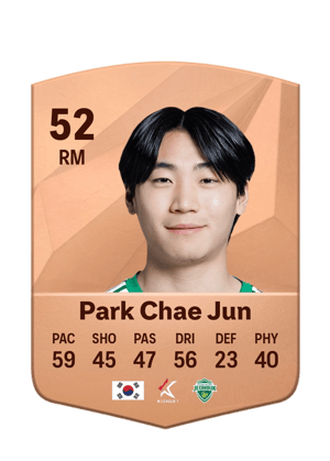Park Chae Jun