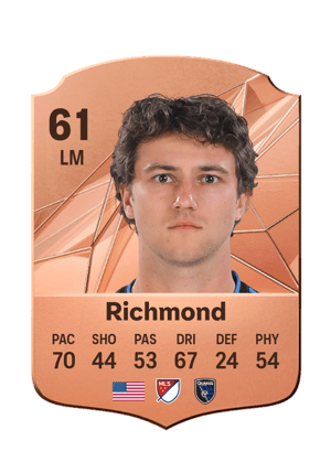Will Richmond