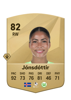 Sveindís Jane Jónsdóttir