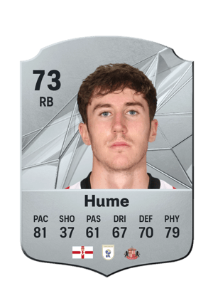 Trai Hume
