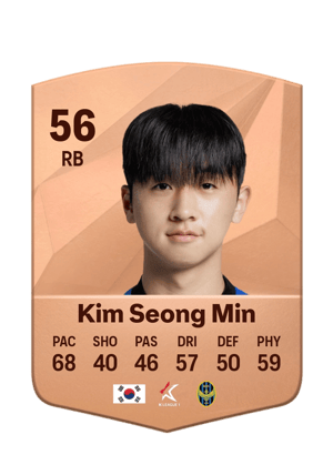 Kim Seong Min