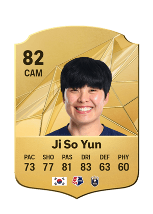 Ji So Yun