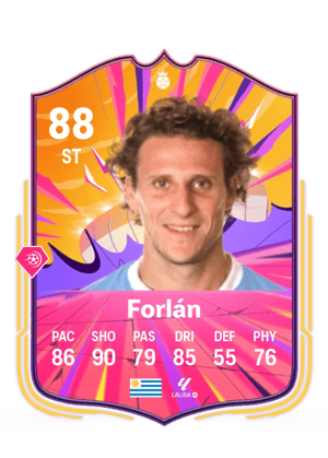 Diego Forlán