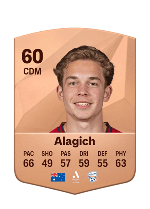 Ethan Alagich