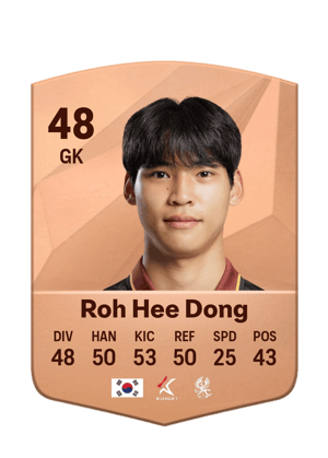 Roh Hee Dong