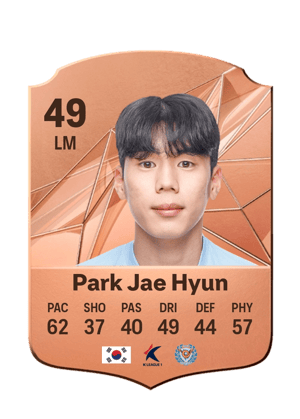 Park Jae Hyun
