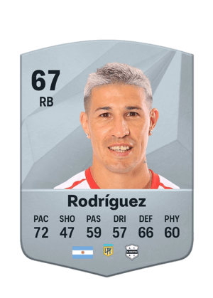 Maximiliano Rodríguez