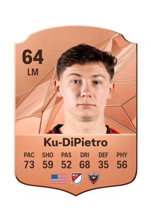 Theodore Ku-DiPietro