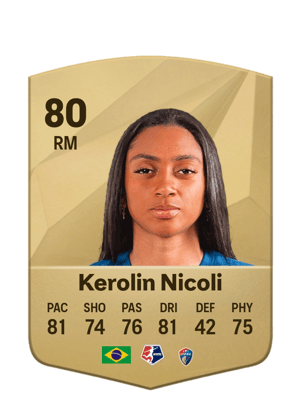 Kerolin Nicoli
