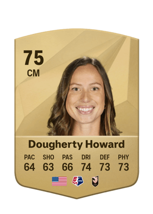 Meggie Dougherty Howard