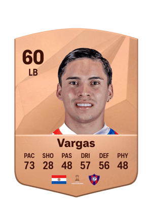 Luis Abelardo Vargas