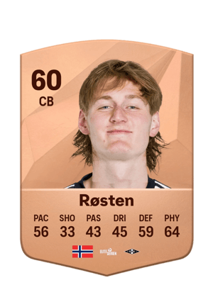 Håkon Røsten
