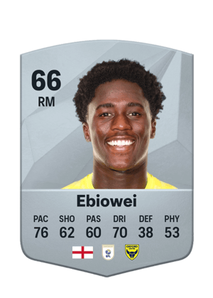 Malcolm Ebiowei