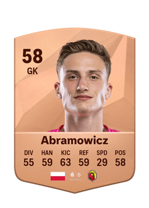 Sławomir Abramowicz