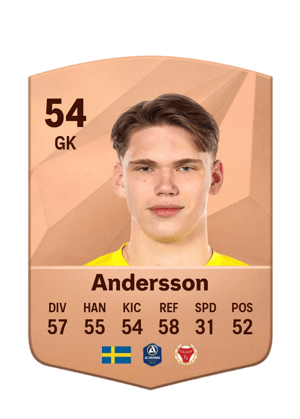 Casper Andersson