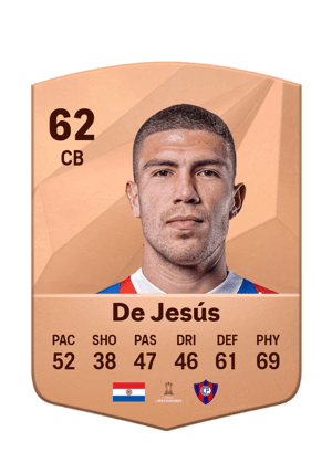 Ronaldo De Jesús