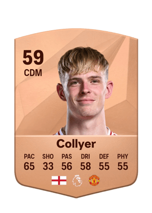 Toby Collyer