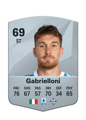 Alessandro Gabrielloni